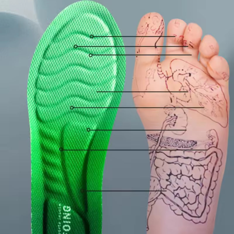 4D Sports Insoles – Breathable Shock Absorbing Cushions